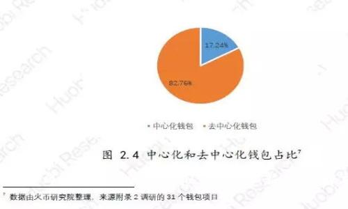 2023年最具潜力的虚拟币：投资新机遇解析