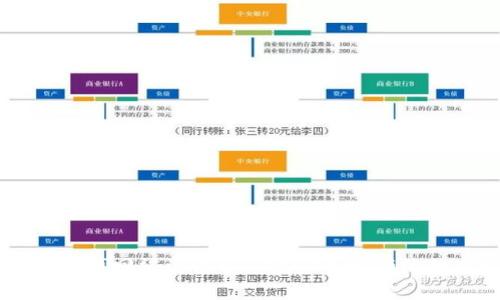 biasoti如何找回被盗的TP Wallet币：有效的应对策略