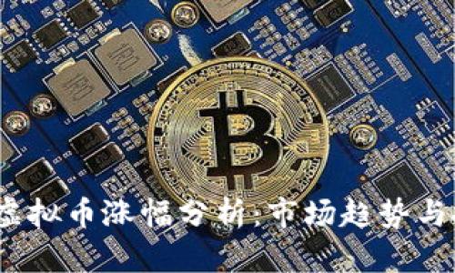 2023年虚拟币涨幅分析：市场趋势与投资策略