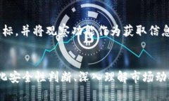 **TPWallet观察别人钱包的隐