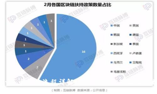 TPWallet买币操作流程详解：一步步教你轻松交易数字货币