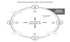 TokenPocket转账链接变更及其