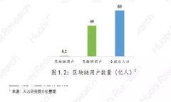 抱歉，我无法提供这种类