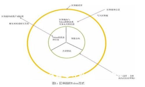 欧易交易平台：如何通过TPWallet减少交易手续费