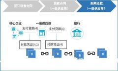 TPWallet转出去的币可以找回