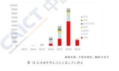 TPWallet官方APP下载：轻松管