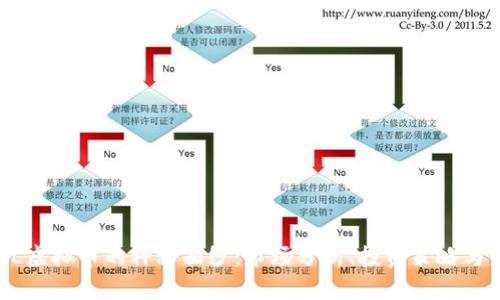  揭开ZRL虚拟币的神秘面纱：市场分析、投资策略与未来前景