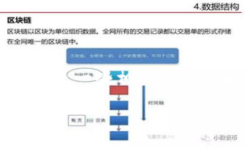 注意：以下是关于如何在TPWallet中使用ETH购买加密货币的详细指南，以及一些相关问题的解答。请注意，使用加密货币涉及风险，请根据自己的情况进行谨慎决策。

如何在TPWallet中使用ETH购买加密货币：详细指南