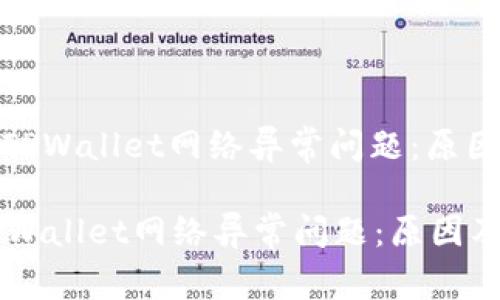 : 如何解决TPWallet网络异常问题：原因及解决方案

如何解决TPWallet网络异常问题：原因及解决方案