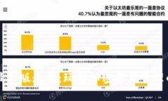 TPWallet最新版教程：玩转加