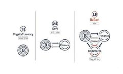 : TPWallet Puke币交易时间及