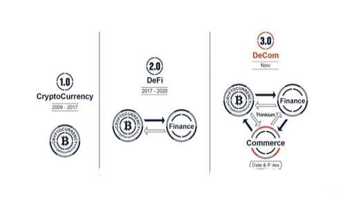 : TPWallet Puke币交易时间及市场分析