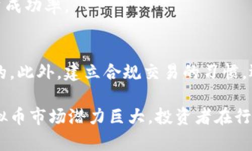   虚拟币赚差价是否合法？深入分析与市场风险 / 
 guanjianci 虚拟币, 赚差价, 合法性, 市场风险 /guanjianci 

一、虚拟币的基本概念与背景
虚拟币，又称数字货币或加密货币，是在网络上流通的无形资产。它们通过加密算法保证交易的安全性和匿名性。比特币是最早也是最知名的虚拟币，由中本聪于2009年发布。随着区块链技术的发展，各种虚拟币如雨后春笋般涌现，而这些虚拟货币的价值通常波动较大，这也使得人们通过买卖差价获得收益成为了一种常见的投资方式。

从技术层面看，虚拟币依托于去中心化的区块链技术，允许用户在中介不干预的情况下进行交易，使得其在一定程度上具备了全球流通的潜力。但同时，这种特性也使得法规监管较为困难，许多国家的立法仍在探讨中。

二、赚取差价的方式与市场机制
赚取虚拟币差价主要有几种方式：投资、交易和套利。

1. 投资：许多人购买虚拟币是为了长期持有，期待其价格升值。这种方式需要对市场趋势有较强的判断力，同时需要承受价格波动带来的风险。

2. 交易：一些短期投资者通过频繁买卖实现低买高卖，迅速获取差价。这种方式需要对市场变化有敏锐的洞察力，并且能够及时做出反应。

3. 套利：套利是利用不同交易平台之间价格差异，通过同时在低价平台买入并在高价平台卖出获取收益的方法。这需要对多个平台的实时价格进行监控，并且交易手续费也要被纳入考虑。

三、虚拟币差价交易的合法性探讨
虚拟币的法律地位因国家而异。部分国家认为虚拟币属合法财产，允许居民进行交易，而另一些国家则禁止或限制其使用。

例如，在美国，虚拟币被视为财产，任何通过买卖虚拟币获利的行为都应缴纳相应的税费。在中国，尽管交易所交易和ICO（首次代币发行）被禁止，但是在一些特定的情况下，个人仍可进行虚拟币的买卖行为。

在许多法律体系中，如果赚取差价的方式被认为是一种金融商品交易，投资者就需要遵循相关法律法规。无论是通过合规的平台进行交易，还是在个人之间转账，都需要注意遵循当地的法规以避免法律风险。

四、市场风险与投机心理
在虚拟币市场中，风险并不仅仅来源于价格波动，还包括市场的不确定性与缺少监管。

1.价格波动：虚拟币价格波动大，使得投资者在短时间内可能实现高收益，也有可能面临重大损失。

2.法律风险：随着法规的变动，投资者面临的法律风险不断增加，某些合法的交易在未来可能会被禁止。

3. 技术风险：由于虚拟货币依赖技术系统，黑客攻击、平台故障等事件可能导致投资者遭受损失。

4. 投机心理：许多投资者因恐惧错过盈利机会而盲目跟风，增加了市场的不稳定性，这导致许多投资者在情绪波动下做出冲动决策。

五、法律建议与风险规避策略
在虚拟币市场中进行投资和赚取差价的投资者应采取一些法律建议和风险规避策略。

1. 熟悉当地法律：首先，投资者需要了解自己所在地的虚拟币和加密货币法律法规，确保自己的行为不违法。

2. 选择合规的平台：投资者应选择那些在当地法律框架下合法运营的加密货币交易所，以降低法律风险。

3. 做好风险评估：在投资过程中，投资者需根据个人风险承受能力决定投入资金的大小，并制定好止损策略。

4. 建立分散投资的策略：确保投资组合多样化，避免把所有资金投入单一虚拟币，以降低风险。

可能相关问题与解答

1. 虚拟币的合法性在不同国家有何区别？
虚拟币的合法性和监管政策因国家而异。例如在美国，虚拟币被视为资产，交易需遵循证券法。在欧盟，虚拟币的使用也受到监管，但各会员国实施的政策存在差异。在中国，虽然官方禁止交易所和ICO，个人之间的转账依然存在一定的模糊地带。此差异使得投资者必须仔细研究当地法律以进行合规操作。

2. 如何判断虚拟币投资的风险？
判断风险的方法包括分析项目的白皮书、团队背景、市场需求、技术可行性等。此外，关注市场波动性、法律风险和技术安全等因素也至关重要。建立风险评估模型，结合自身的财务状况和风险承受能力，可以制定出一个更加合理的投资策略。

3. 有哪些有效的虚拟币投资策略？
有效的投资策略包括长期持有、短期交易与套现、分散投资及技术分析等。选择适合自己风险承受能力的策略，结合市场分析与趋势判断，能有效提高投资成功率。

4. 如何规避由于法律法规变化带来的风险？
保持对法律法规变化的敏感性是规避风险的重要一环。定期关注相关的信息与政策变化，参加相关的行业会议和研讨，提高自身的法律意识是非常必要的。此外，建立合规交易的习惯，选择合法的平台交易也是降低法律风险的重要措施。

通过以上对虚拟币赚差价是否合法的讨论，以及对相关问题的深入分析，对于任何有意向进入这个市场的投资者都提供了有价值的信息与建议。尽管虚拟币市场潜力巨大，投资者在行动之前仍需谨慎评估风险，确保自己的投资行为合法合规。