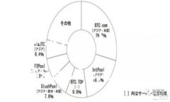  虚拟币赚差价是否合法？