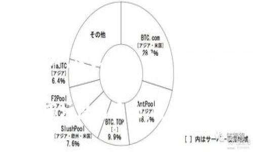   虚拟币赚差价是否合法？深入分析与市场风险 / 
 guanjianci 虚拟币, 赚差价, 合法性, 市场风险 /guanjianci 

一、虚拟币的基本概念与背景
虚拟币，又称数字货币或加密货币，是在网络上流通的无形资产。它们通过加密算法保证交易的安全性和匿名性。比特币是最早也是最知名的虚拟币，由中本聪于2009年发布。随着区块链技术的发展，各种虚拟币如雨后春笋般涌现，而这些虚拟货币的价值通常波动较大，这也使得人们通过买卖差价获得收益成为了一种常见的投资方式。

从技术层面看，虚拟币依托于去中心化的区块链技术，允许用户在中介不干预的情况下进行交易，使得其在一定程度上具备了全球流通的潜力。但同时，这种特性也使得法规监管较为困难，许多国家的立法仍在探讨中。

二、赚取差价的方式与市场机制
赚取虚拟币差价主要有几种方式：投资、交易和套利。

1. 投资：许多人购买虚拟币是为了长期持有，期待其价格升值。这种方式需要对市场趋势有较强的判断力，同时需要承受价格波动带来的风险。

2. 交易：一些短期投资者通过频繁买卖实现低买高卖，迅速获取差价。这种方式需要对市场变化有敏锐的洞察力，并且能够及时做出反应。

3. 套利：套利是利用不同交易平台之间价格差异，通过同时在低价平台买入并在高价平台卖出获取收益的方法。这需要对多个平台的实时价格进行监控，并且交易手续费也要被纳入考虑。

三、虚拟币差价交易的合法性探讨
虚拟币的法律地位因国家而异。部分国家认为虚拟币属合法财产，允许居民进行交易，而另一些国家则禁止或限制其使用。

例如，在美国，虚拟币被视为财产，任何通过买卖虚拟币获利的行为都应缴纳相应的税费。在中国，尽管交易所交易和ICO（首次代币发行）被禁止，但是在一些特定的情况下，个人仍可进行虚拟币的买卖行为。

在许多法律体系中，如果赚取差价的方式被认为是一种金融商品交易，投资者就需要遵循相关法律法规。无论是通过合规的平台进行交易，还是在个人之间转账，都需要注意遵循当地的法规以避免法律风险。

四、市场风险与投机心理
在虚拟币市场中，风险并不仅仅来源于价格波动，还包括市场的不确定性与缺少监管。

1.价格波动：虚拟币价格波动大，使得投资者在短时间内可能实现高收益，也有可能面临重大损失。

2.法律风险：随着法规的变动，投资者面临的法律风险不断增加，某些合法的交易在未来可能会被禁止。

3. 技术风险：由于虚拟货币依赖技术系统，黑客攻击、平台故障等事件可能导致投资者遭受损失。

4. 投机心理：许多投资者因恐惧错过盈利机会而盲目跟风，增加了市场的不稳定性，这导致许多投资者在情绪波动下做出冲动决策。

五、法律建议与风险规避策略
在虚拟币市场中进行投资和赚取差价的投资者应采取一些法律建议和风险规避策略。

1. 熟悉当地法律：首先，投资者需要了解自己所在地的虚拟币和加密货币法律法规，确保自己的行为不违法。

2. 选择合规的平台：投资者应选择那些在当地法律框架下合法运营的加密货币交易所，以降低法律风险。

3. 做好风险评估：在投资过程中，投资者需根据个人风险承受能力决定投入资金的大小，并制定好止损策略。

4. 建立分散投资的策略：确保投资组合多样化，避免把所有资金投入单一虚拟币，以降低风险。

可能相关问题与解答

1. 虚拟币的合法性在不同国家有何区别？
虚拟币的合法性和监管政策因国家而异。例如在美国，虚拟币被视为资产，交易需遵循证券法。在欧盟，虚拟币的使用也受到监管，但各会员国实施的政策存在差异。在中国，虽然官方禁止交易所和ICO，个人之间的转账依然存在一定的模糊地带。此差异使得投资者必须仔细研究当地法律以进行合规操作。

2. 如何判断虚拟币投资的风险？
判断风险的方法包括分析项目的白皮书、团队背景、市场需求、技术可行性等。此外，关注市场波动性、法律风险和技术安全等因素也至关重要。建立风险评估模型，结合自身的财务状况和风险承受能力，可以制定出一个更加合理的投资策略。

3. 有哪些有效的虚拟币投资策略？
有效的投资策略包括长期持有、短期交易与套现、分散投资及技术分析等。选择适合自己风险承受能力的策略，结合市场分析与趋势判断，能有效提高投资成功率。

4. 如何规避由于法律法规变化带来的风险？
保持对法律法规变化的敏感性是规避风险的重要一环。定期关注相关的信息与政策变化，参加相关的行业会议和研讨，提高自身的法律意识是非常必要的。此外，建立合规交易的习惯，选择合法的平台交易也是降低法律风险的重要措施。

通过以上对虚拟币赚差价是否合法的讨论，以及对相关问题的深入分析，对于任何有意向进入这个市场的投资者都提供了有价值的信息与建议。尽管虚拟币市场潜力巨大，投资者在行动之前仍需谨慎评估风险，确保自己的投资行为合法合规。