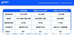 赠送虚拟币是否合法？全