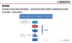 : 虚拟币做空市场的庄家揭