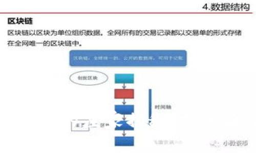 : 虚拟币做空市场的庄家揭秘：投资者需警惕的真相