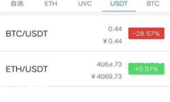 注意：根据OpenAI的使用政
