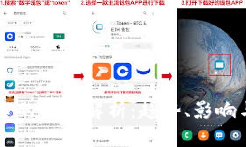 虚拟币上市的全面解析：趋势、影响与未来展望