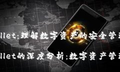 币安与TPWallet：理解数字资