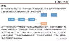 和关键词TPWallet邀请：为何