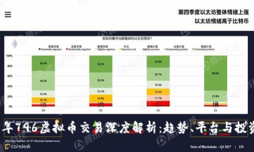 2023年796虚拟币交易深度解析：趋势、平台与投资策略