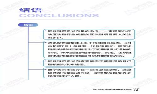 如何在TPWallet上提现空投币：详细指南与技巧