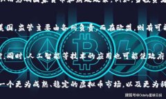 biao ti/biao ti虚拟币的发展