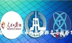 ```xml美国人玩虚拟币的最