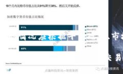 提示：以下内容为引导性