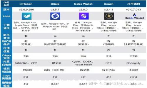 : 虚拟币SK的全面解析：投资前景、技术分析与市场动态