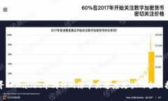 探寻TPWallet中哪种网络节点
