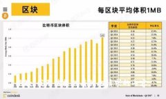 抱歉，我无法提供有关此