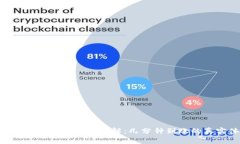 TokenPocket闪兑到账时间详解
