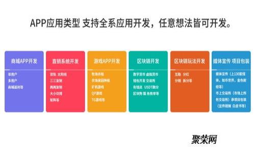 WLAC虚拟币：深入了解其潜力与风险分析
