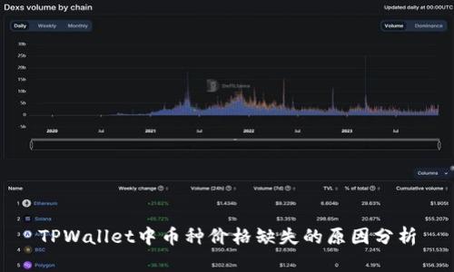 TPWallet中币种价格缺失的原因分析