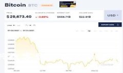 大鼎虚拟币：新兴数字资产投资的全面解析与前