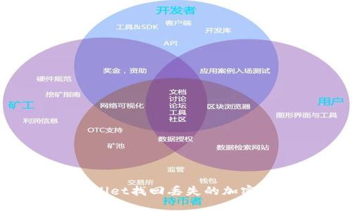如何使用TPWallet找回丢失的加密货币：完整指南