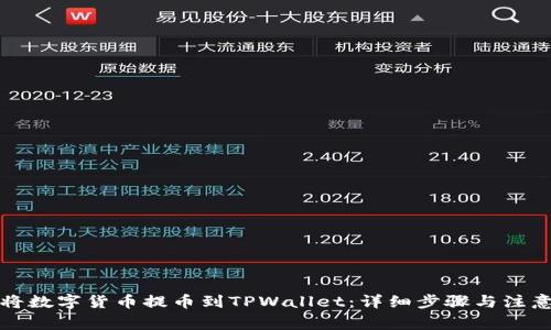 如何将数字货币提币到TPWallet：详细步骤与注意事项