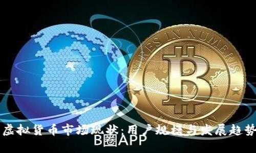 韩国虚拟货币市场现状：用户规模与发展趋势分析