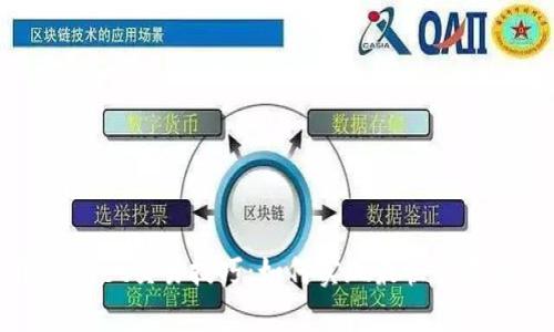 TPWallet交易技巧：如何实现最快交易速度