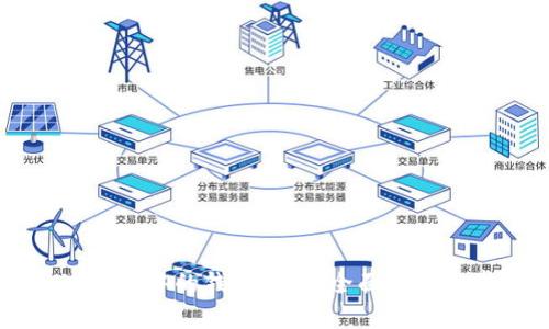 如何观察TPWallet中的钱包转账：全面指南与常见问题解答