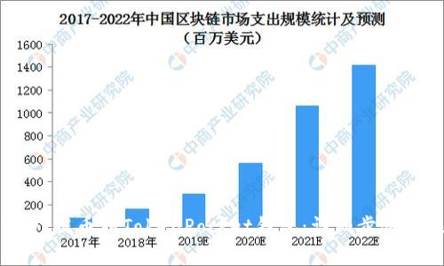 如何将USDT提币到TokenPocket钱包：详细步骤与注意事项