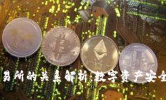 TPWallet与交易所的关系解析：数字资产安全与交易