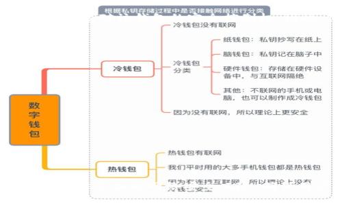在讨论TPWallet的密码长度之前，我们需要先了解TPWallet是什么，以及它在区块链和数字资产管理中的重要性。

### TPWallet简介

TPWallet是一个多链数字钱包，支持多种加密货币的存储、管理和交易。它为用户提供了一种安全、方便的方式来管理他们的数字资产，同时也提供了去中心化的交易功能。由于数字资产的价值越来越高，安全性成为了用户关注的焦点。因此，设置一个强大的密码对于保护钱包中的资产至关重要。

### TPWallet密码的安全性

TPWallet在安全性方面有几个重要的方面，其中密码的长度和复杂性是最基础的要求。一个强密码通常要求满足以下几点：

1. **长度**：密码的长度是确保安全性的一个重要因素。通常建议密码至少应包含8-12个字符或更多。
   
2. **复杂性**：密码应包含大小写字母、数字和特殊字符，这样可以增加破解的难度。

3. **不使用个人信息**：避免使用与用户相关的个人信息（如生日、名字等），因为这些信息可能被他人轻易猜到。

### TPWallet密码的位数

根据TPWallet的官方指导，建议用户设置一个至少8位数的密码。理想情况下，密码的位数应进一步增加，例如选择12位或更长。这不仅能够提高安全性，也可以更好地保护用户的资产免受潜在的网络攻击和不法行为。

### 安全建议

为确保TPWallet的安全性，我们提供以下建议：

1. **定期更换密码**：建议用户定期更换自己的钱包密码，增加安全性。

2. **使用密码管理工具**：对于难以记住复杂密码的用户，可以考虑使用密码管理软件来生成和存储强密码。

3. **启用双重认证**：如果TPWallet支持双重认证，务必启用这一功能，以增加登录时的安全性。

4. **备份助记词**：除了密码，TPWallet通常还会生成助记词用于恢复钱包，务必妥善记录并保存这些助记词。

### 相关问题

在探讨TPWallet密码的安全性时，以下是可能会引发的相关问题：

#### 1. TPWallet支持哪些类型的密码？

TPWallet钱包不仅可以使用传统的字母和数字组合密码，还允许用户使用各种字符和符号。此外，TPWallet也可能支持其他安全认证方式，如生物识别（指纹或面部识别）。用户应该根据自己的需求选择合适的认证方式。

对于一些希望增加密码复杂性的人，建议使用密码生成器，该工具可以提供更强、更复杂的组合，降低被破解的风险。同时，用户在选择密码时也应考虑安全性与记忆性之间的平衡。

#### 2. 如果我忘记了TPWallet密码，该怎么办？

如果用户忘记了TPWallet的密码，通常钱包会提供一个选项来重置密码。这可能包括通过助记词或恢复密钥来找回访问权限。如果用户在设置钱包时记录并妥善保管助记词，通常可以通过助记词恢复钱包。

用户应确保在进行密码重置过程时，遵循官方的指示，以避免数据丢失。此外，建议用户在第一次设置钱包之前做好备份工作，以确保即使忘记密码也可以安全地恢复钱包。

#### 3. 如何创建一个强密码以保护TPWallet？

创建一个强密码的最佳做法包括使用至少12个字符的随机组合，其中含有大写字母、小写字母、数字和特殊符号。用户可以使用以下规则来生成强密码：

ul
    li避免使用字典单词或常见短语。/li
    li考虑使用短语生成密码，例如结合几个无关的词并加入数字与符号。/li
    li确保密码的独特性，避免在多个平台使用相同的密码。/li
/ul

通过这些步骤，用户可以创建一个既安全又符合TPWallet的要求的密码，有效保护其数字资产的安全。

#### 4. TPWallet的助记词是什么？如何保护助记词？

助记词是在创建TPWallet时生成的一系列随机单词，通常用于恢复钱包和访问资产。每个助记词组合都是唯一的，拥有助记词意味着拥有对该钱包的完全控制权。因此，保护助记词至关重要。

建议用户采取下述措施保护助记词：

ul
    li将助记词写在纸上，并妥善保存，避免电子格式存储，因为这可能被黑客获取。/li
    li存放在安全的地方，例如保险箱中，确保它不会被他人发现。/li
    li定期审查助记词的安全性，确保没有泄露的风险。/li
/ul

通过以上方法，用户可以有效地保护助记词，从而保障其TPWallet及数字资产的安全。

### 总结

TPWallet的安全性与密码的强度密切相关。设置一个复杂且保密的密码，并妥善管理助记词，可以极大地增强钱包的安全性。此外，还要防范各种网络安全风险，确保用户的数字资产安全。希望以上的信息和建议能帮助到TPWallet的用户，让他们在管理数字资产时更加安心。