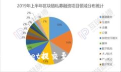 如何将TPWallet提交至ZT交易所：全面指南