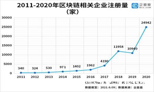 : 如何高效查找TPWallet明细：终极指南