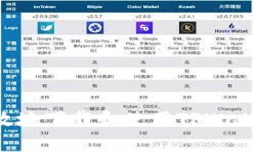 如何安全高效地下载和使用TPWallet：完整指南