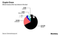 提示：根据您的要求，以下是一个符合标准的示